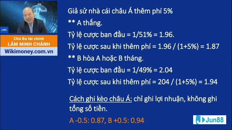 Người đặt cược thông minh