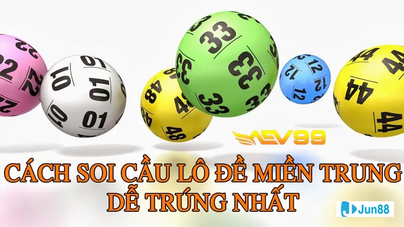 Yếu tố ảnh hưởng đến kết quả Yếu tố ảnh hưởng đến kết quả